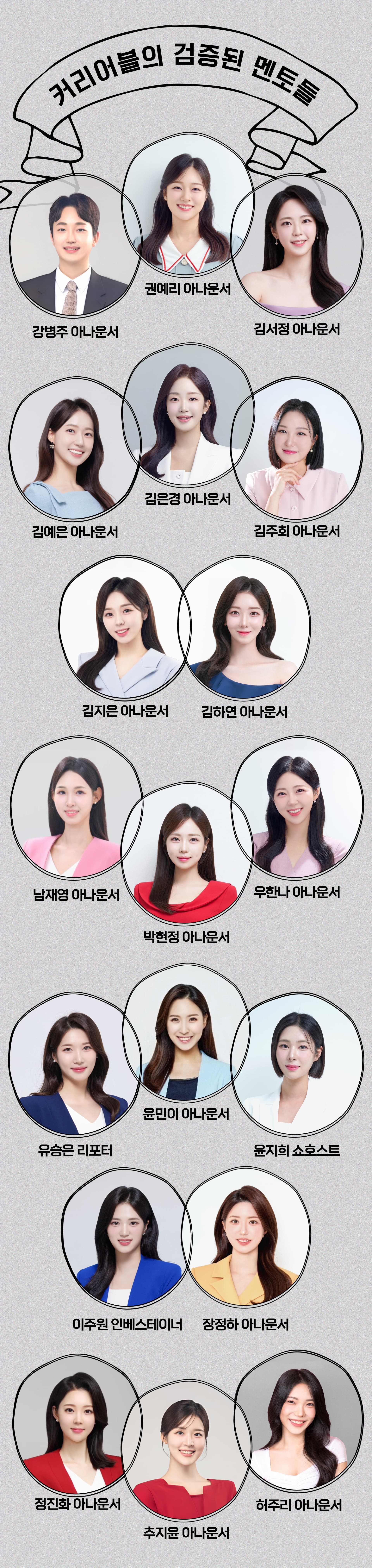 커리어블의 검증된 멘토들